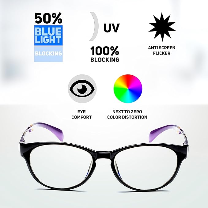 Prospek Blue Light Blocking Glasses - Clear Lens for Office & Meetings, Professional Style for Men Women, Reduce Eye Strain