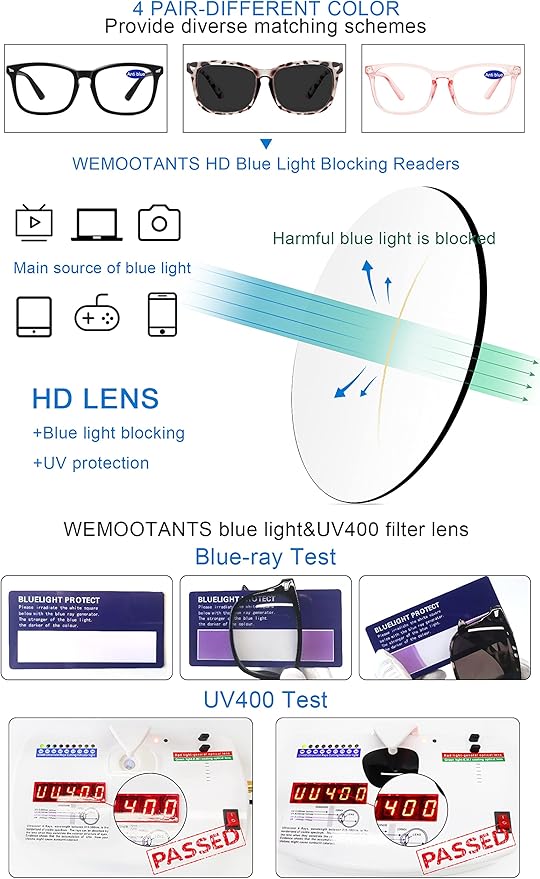 4 PACKS Blue Light Blocking Reading Glasses Women 1.0 1.25 1.5 1.75 2.0 2.25 2.5 2.75 3.0 3.5 4.0 5.0 6.0