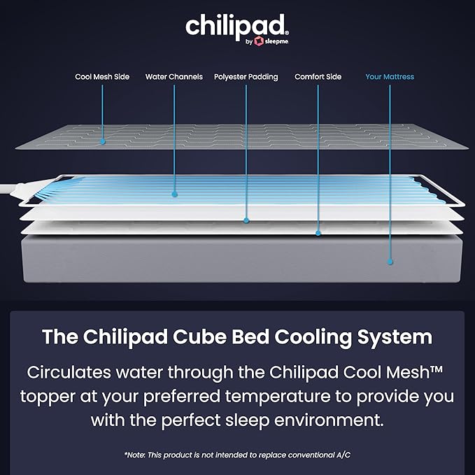 Chilipad Cube Bed Cooling System - Cooling & Heating Mattress Topper, Custom Bed Temperature, Cool Sleep Enhancement, Temp Range of 60-115°F, ME Half Cal King Bedsize (36" W x 84" L), Model CP508
