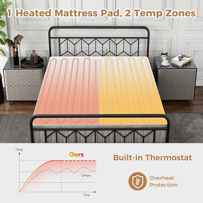 Giantex Full Size Heated Mattress Pad, Electric Heat Pad w/ 9 Heat Settings & 9H Timer, Overheat Protection, Heating Bed Toppers Fit up to 10" Deep Pocket, Machine Washable Bed Warmer