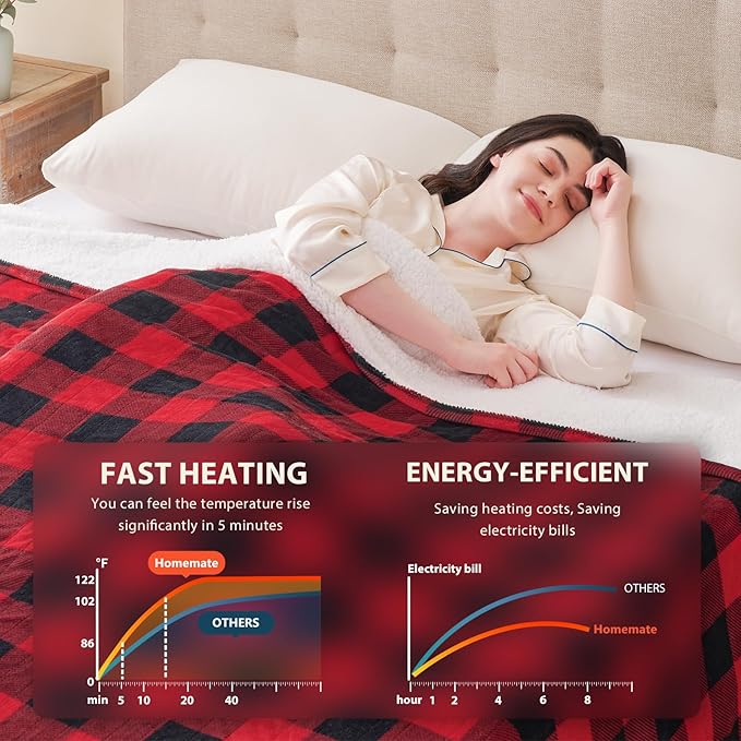 Homemate Electric Blanket Heated Queen Size - 84“x90“ Ultra Soft Cozy Flannel Heating Blanket with 10 Fast Heat Levels 8 Hours Auto Off Over-Heated Protection ETL Certification Keep Warm in Home