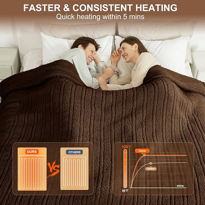 Heated Blanket Queen Size Single Control - 84"X90" Soft Double Sided Sherpa Electric Blanket with 6 Fast Heating Levels & 10 hrs Timer Settings, Washable & ETL Certified for Bed, Brown