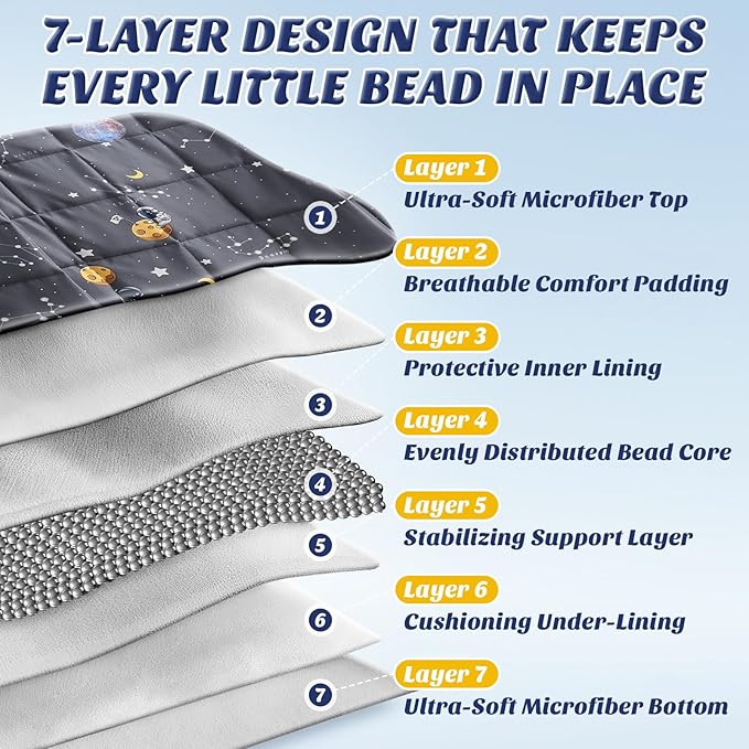 anfie Weighted Blanket Kids (40"x60" 7lbs) Cooling Weighted Blanket for Sleeping, Throw Size Breathable Blanket with Premium Glass Bead(Space Grey)