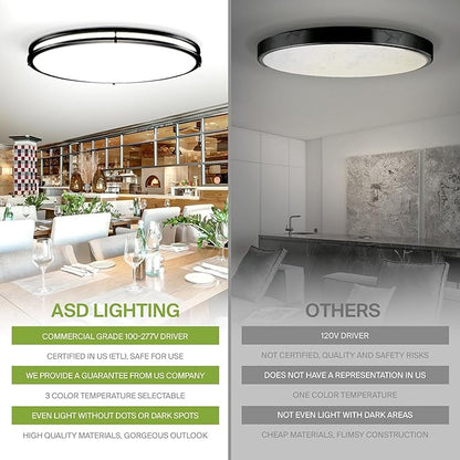 ASD LED 32" Oval Flush Mount Lighting, Close to Ceiling Light Fixture | 3CCT, Dimmable, Energy Star, ETL Listed | 45W 3750LM 3000-5000K 100-277V | Low Profile Double Ring Lamp | Black, 2 Pack