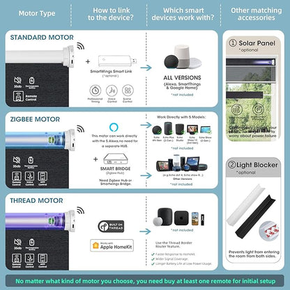 SmartWings Motorized Light Filtering Roller Shades 60% Blackout Custom Size, Rechargeable Battery, Works with Matter/Apple HomeKit, Alexa, Thread/Zigbee, Remote Optional, 60% Twilight Obsidian