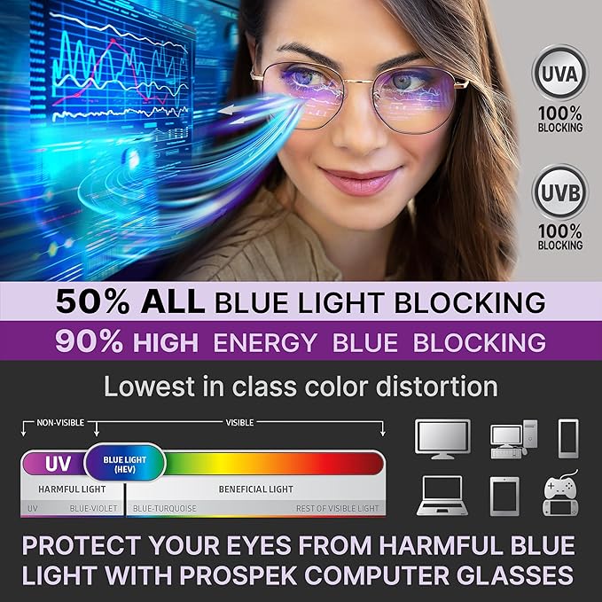 Prospek Pro Blue Light Blocking Glasses