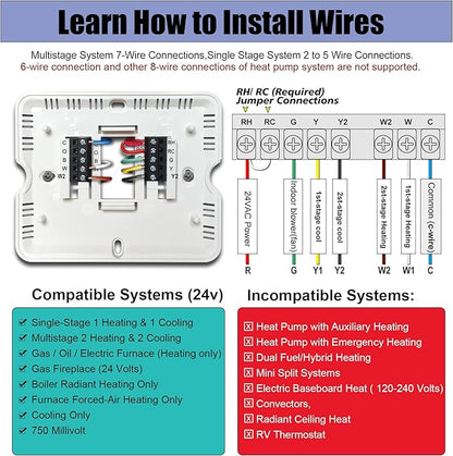 5-1-1 Day Programmable Thermostat for Home Conventional Single or Multistage Systems, up to 2 Heat/ 2 Cool, (with White Backlight)