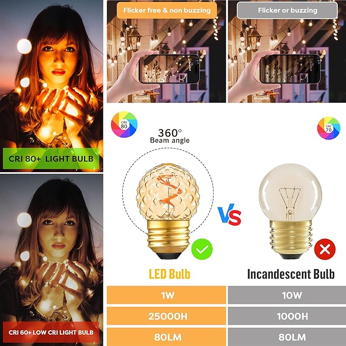 G40 Replacement Bulbs Night Light Bulbs Small Edison Light Bulb Base Sizes Chart Mini Globe Low Watt Light Bulbs 1W(10W Equivalent),AC120V Warm White 2200K 80LM,Outdoor Holiday Decorative Bulb,15 Pack