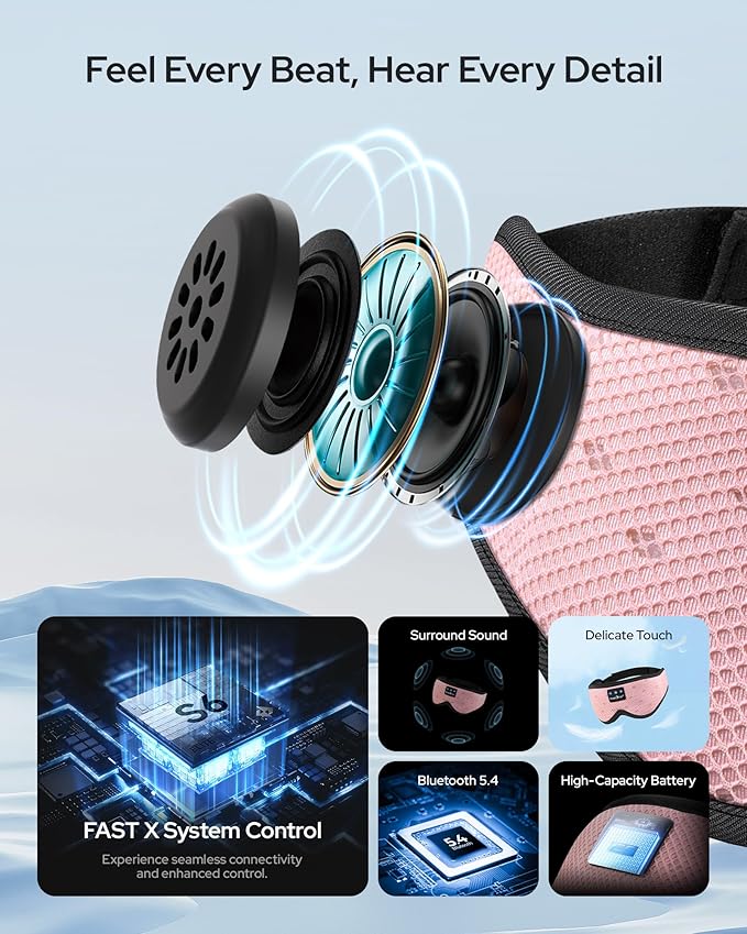 MUSICOZY Bluetooth Sleep Headphones for Side Sleepers, Wireless Headphones with Ultra-Thin Speakers in Comfortable Eye Headphone for Sleeping, Travel, Workout(Mesh Pink)