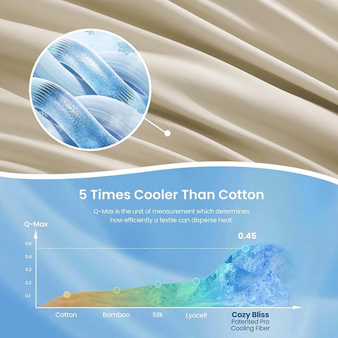 Cozy Bliss x Sorona® Viscose Natural Fiber Cooling Comforter Twin Size, Reversible Silky Smooth Cooling Blanket with Q-Max＞0.45 for Hot Sleepers & Night Sweats, Khaki, 68"x90"