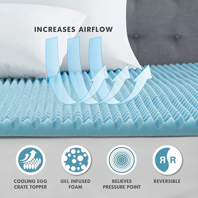 Sleep Philosophy Gel Infused Memory Foam Mattress Topper Luxurious, All Season Enhanced Bed Support, Queen, 3" Thick, Without Cover Blue