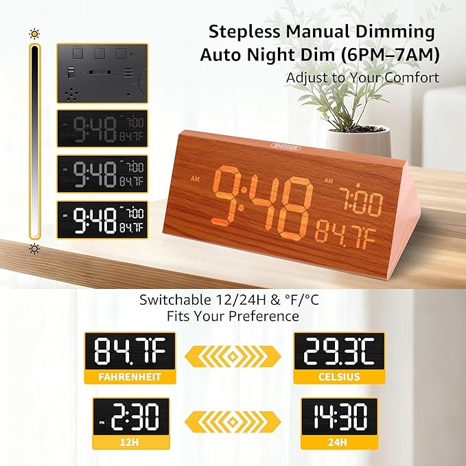 OhM-ega Wooden Digital Alarm Clock, Electric Clocks with Dual USB Port, Large Numbers, Temperature Display, Brightness Dimmer, Sound-Activated Display, Snooze, 12/24H, Brown