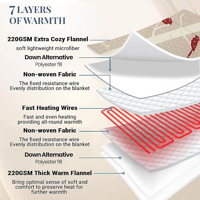 Thermee Micro Flannel Heated Blanket - Full Size, 10 Settings, Programmable, Rapid Heating, Luxuriously Soft - Birches