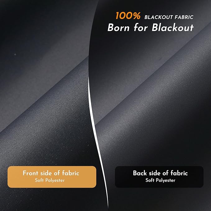Persilux Cordless Blackout Roller Shades With Valance - Thermal Insulated Fabric Window Blinds, Free-Stop, UV Protection for Home and Bedroom (Black, 48"W x 72"H)