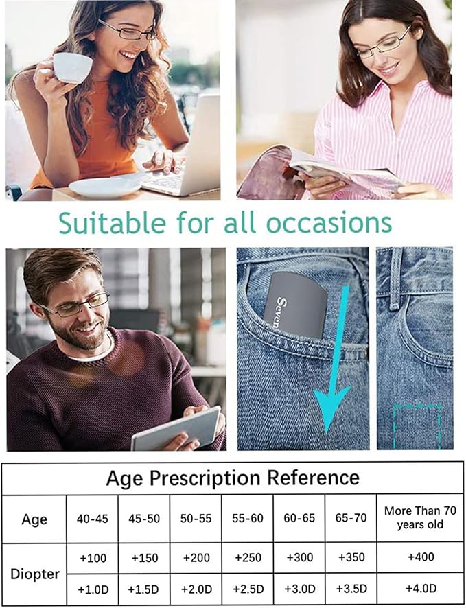 sevenplus 2 Pack Reading Glasses Blue Light Blocking, Anti UV Glare, Foldable Computer Spring Hinge Readers for Women Man