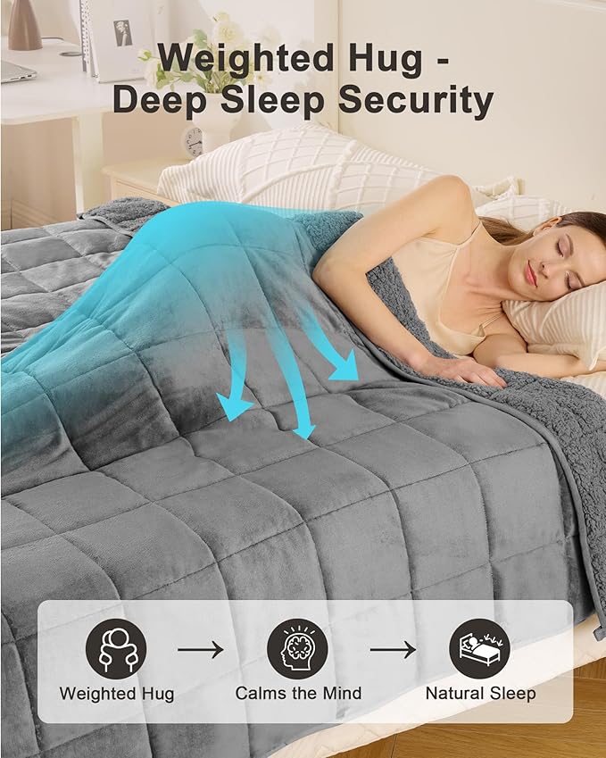 Ultra-Soft Weighted Blanket 15lbs for Adults, Plush Sherpa Fleece Reversible Weighted Throw Comfort for Relaxation & Cozy Evenings, Hug-Like Security, Evenly Distributed, W60 x L80, Grey