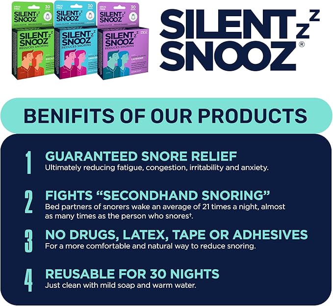 Silent Snooz Nasal Dilator Anti-Snore Device | Made in USA - Reusable Eucalyptus Scented Nose Vent Designed to Stop Snoring (30 Uses)