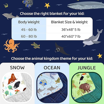 Aricove Kids Weighted Blanket, 5 lb, 36x48 inches, Small Size, Soft Cotton, Machine Washable, Blue/Ocean Animals
