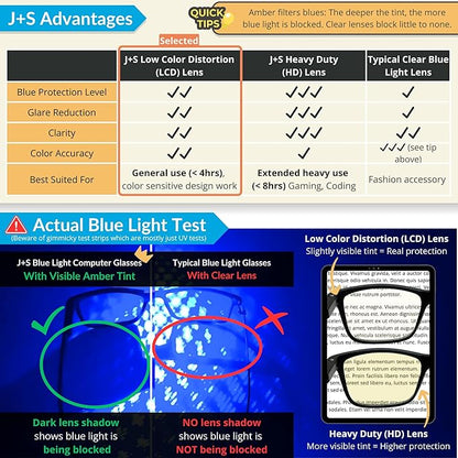 J+S Blue Light Reading Glasses for Women Men | 3 in 1 Readers Block Harmful Blue-Light 100% UVA UVB | 1.0+ to 3.0+ Diopter