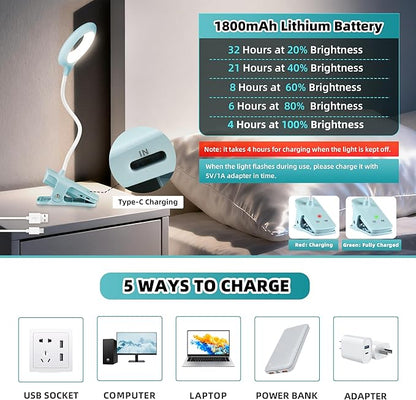 Desk Lamp LED Clip on Light, 5 Modes 5 Brightness Dimmable Clamp Light, Rechargeable Battery Flexible Clip on Reading Lamp for Bed Headboard Bunk Bed at Night for Kids (Blue)