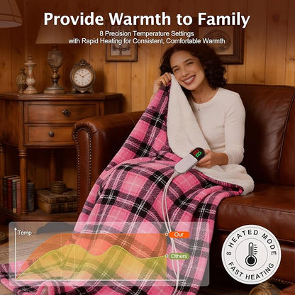 Electric Heated Blanket 50"x60",Fast Heated Throw with 8 Hours Auto Off/8 Heats Levels,Soft Pink Plaid Sherpa Electric Blanket with ETL Certification & Over-Heat Protection