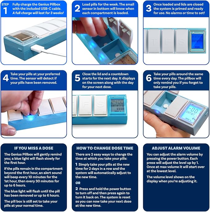 Easy Reminder Pill Box Organizer, Smart Sensors with Gentle Alarm Only if You Miss Dose or Open Wrong Day, Blue