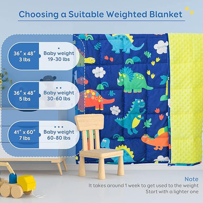 Sivio Weighted Blanket 7 lbs, Super Soft Crystal Velvet & Minky Dots Cartoon Patterns Reverise Heavy Throw, Heavy Blankets, 36 x 48 Inch Blue Dinosaur