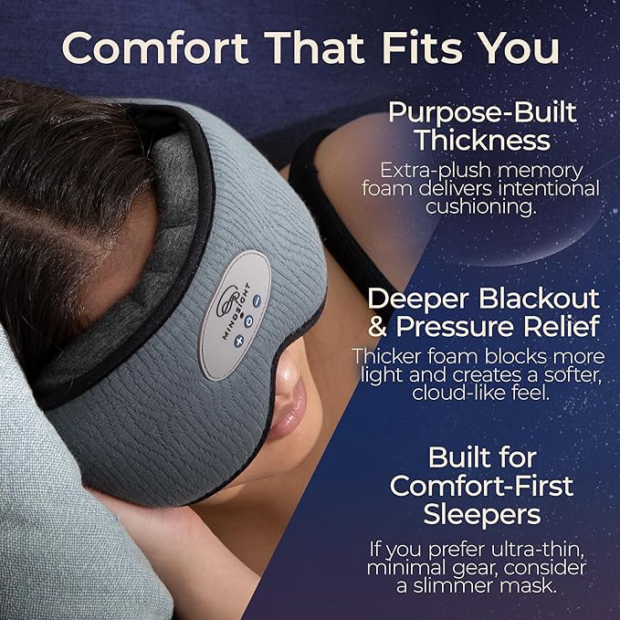 Mindsight DriftBand Sleep Mask with Bluetooth Headphones | Blackout Eye Mask with Memory Foam | Breathable Plush Fabric | Ultra-Thin Adjustable Speakers | Built for Sleep & Travel | Easy to Spot Clean