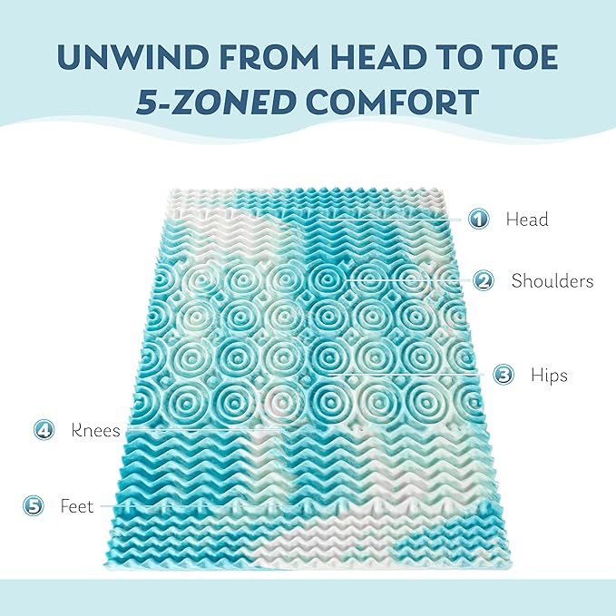 2 Inch 5-Zone King Memory Foam Mattress Topper, Gel Infused Foam Mattress Topper for Pressure Relief, CertiPUR-US Certified King Bed Topper,Blue, 76"×80"