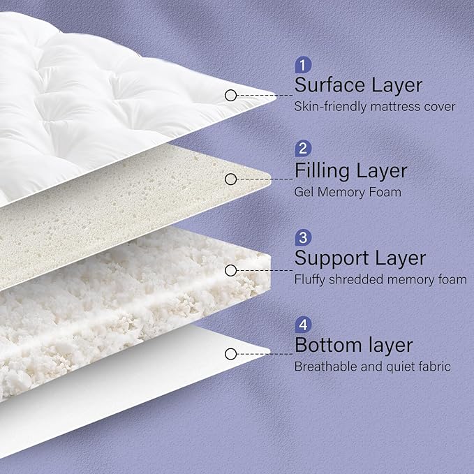 WhatsBedding 4 Inch Memory Foam Mattress Topper Queen for Back Pain Relief, Filled with Breathable Gel Memory Foam, Fluffy Comfort Supportive Pillow Top Mattress Topper, 80x60x4in