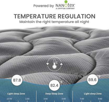 SLEEP ZONE Cooling Twin Mattress Topper for Single Bed, Premium Zoned Cool Mattress Pad Cover, Padded Mattress Protector Breathable Washable, Deep Pocket 8-21" (Grey, Twin, 39 x 75)
