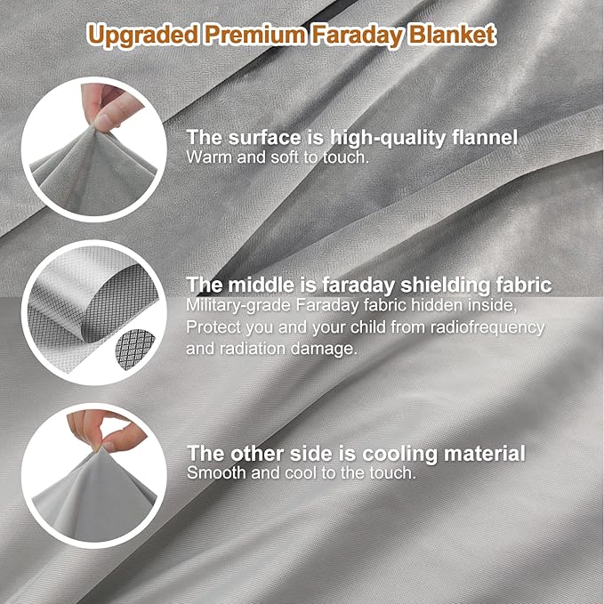 Faraday Blanket, E M F Protection Blanket, As Protection Cover for All Ages, Shielding Blanket, Size 38.5" x 40" - This is Not a Faraday Cage