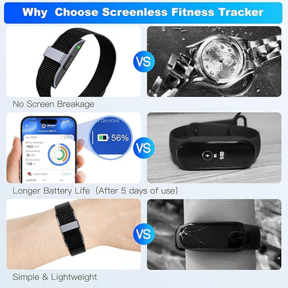 Fitness Tracker with Blood Pressure & Blood Oxygen Monitor, 24/7 Heart Rate Sleep Tracking, IP68 Waterproof Smart Watch, Step Calorie Counter, Activity Tracker for Men Women - No Subscription
