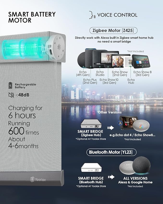 Yoolax Motorized Solar Shades Light Filtering Motorized Blinds with Remote Smart Blinds Work with Alexa Flame Retardant Roller Shades for Windows Home Office Custom Size (3% Openness Greyish White)