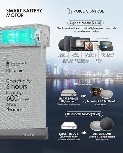 Yoolax Motorized Solar Shades Light Filtering Motorized Blinds with Remote Smart Blinds Work with Alexa Flame Retardant Roller Shades for Windows Home Office Custom Size (3% Openness Greyish White)
