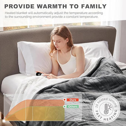 Sherpa Heated Blanket Twin Size, Soft Electric Blankets Washable | Controller with 1-10 Hour Auto Shut Off | 6 Heat Settings | Washable, 62" X 84" Grey
