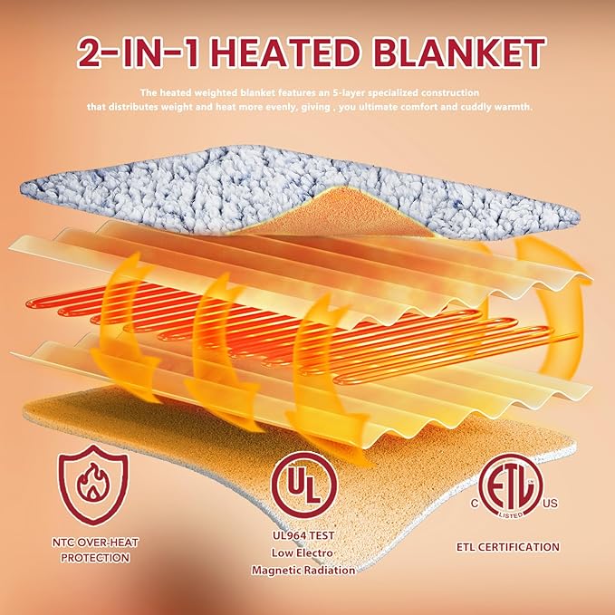 Heated Electric Blanket King Size - 100"x90" Flannel Heating Blanket with 10 Heating Levels & 5 Time Settings Over-Heat Protection, Winter Warmer for Adults with ETL Certification（Grey）