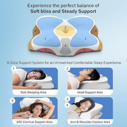 EcoNour Cervical Neck Pillow for Sleeping | Ergonomic Memory Foam Pillows for Neck and Shoulder Pain | Contour Pillow for Side Sleeper Pillow | Orthopedic Neck Support Pillow | Stomach Sleeping Pillow