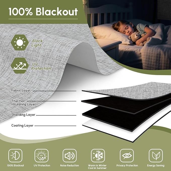 FineTell Motorized Blinds with Remote, 100% Blackout Roller Shades Compatible with Alexa,Apple Homekit,Google Home APP and Voice Control, Customized Electric Blinds (100% Blackout Mist Textured Grey)