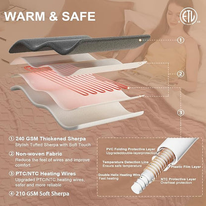 Electric Blanket King Size Dual Control, Heated Blanket Wireless Electric Tufted Sherpa Blanket, 10 Heating Levels& 10 Times, Overheat Protection, 10H Auto Off, ETL Certified,Pink, 90"x100"
