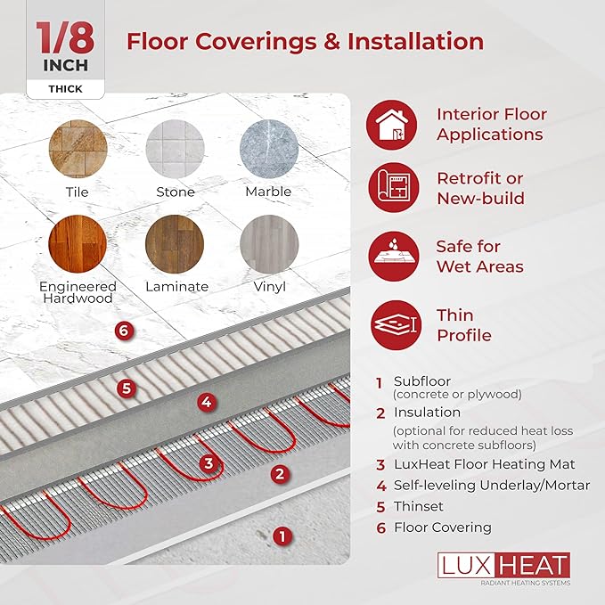 LuxHeat 80sqft Floor Heating Mat Kit - 120v Under Laminate & Tile Floor Heat Mat - Electric Radiant Heated Flooring System - Includes UWG4 WiFi Programmable Thermostat w/GFCI, Alarm & Sensor