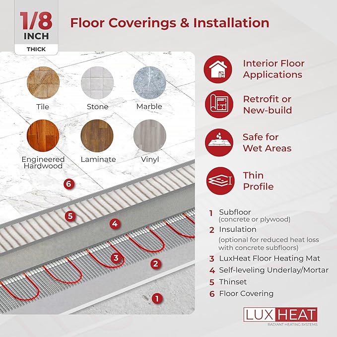 LuxHeat 50sqft Floor Heating Mat Kit - 120v Radiant Floor Heating Mat - Electric Radiant Heated Flooring System for Tile & Laminate - Includes UWG4 WiFi Programmable Thermostat w/GFCI, Alarm & Sensor