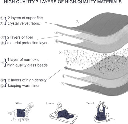 Alomidds Weighted Blanket, Luxury Velvet Heavy Blankets for Adults and Kids,Warm and Breathable Soft and Comfort Minky, Gravity Blanket with Premium Glass Beads (48"x72",12lbs Twin Size - Teal)