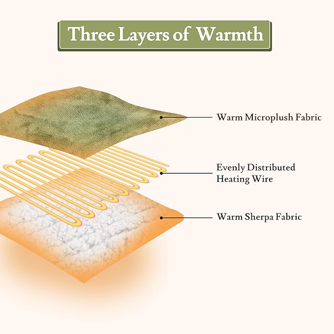 Electric Heated Blanket 72"x84" Full Size Flannel & Sherpa - 4 Heat Settings & 10H Auto Shut Off for Safe Overnight Use, Fast Heating, Machine Washable for Bed, Couch, Office - Green