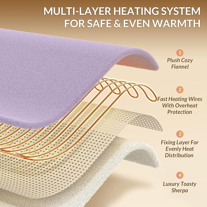 HOMLYNS LuxeHeat Heated Blanket Electric Blanket Queen Size, Soft Flannel Sherpa Heating Blanket with 10 Heat Settings, 1-10 hrs Timer Auto Shut Off (84x90 inches, Purple)