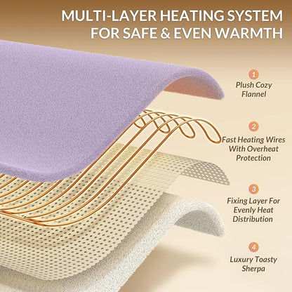 HOMLYNS LuxeHeat Heated Blanket Electric Blanket Queen Size, Soft Flannel Sherpa Heating Blanket with 10 Heat Settings, 1-10 hrs Timer Auto Shut Off (84x90 inches, Purple)