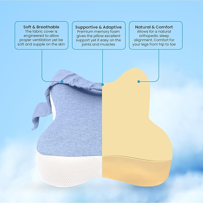 Lumia Wellness Orthopedic Long 14" Knee Pillow for Side Sleepers, Contoured Support Thighs & Knees for Sciatica,Back Hip - Soothing Joint Pain Relief, Leg Pillow for Pregnancy (Blue)