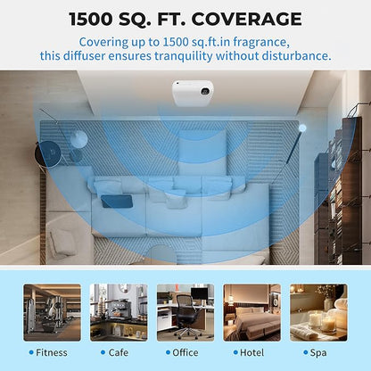 Upgraded Scent Air Machine for Home, 1500 Sq.Ft Hotel Collection Diffuser with Smart Cold Air Technology, Bluetooth Waterless Essential Oil Diffuser for Large Room, Hotel, Spa, Office