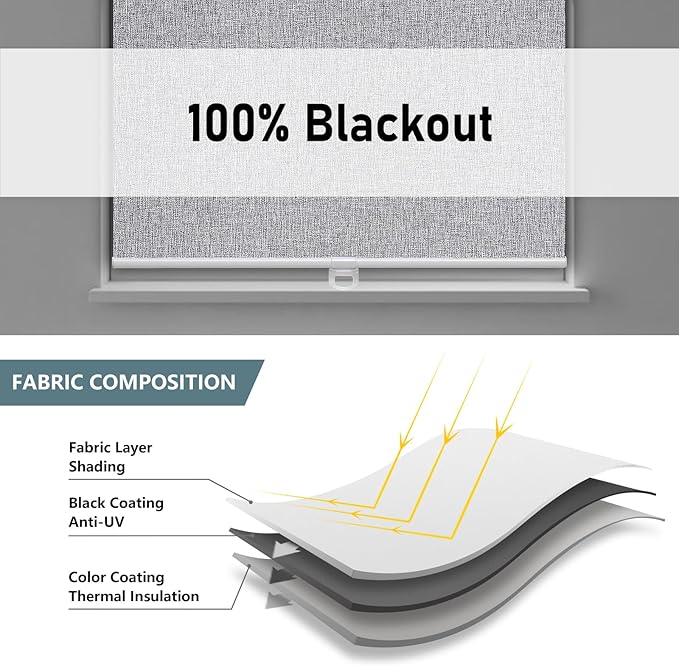 Cordless Roller Shades Blackout Blinds for Windows Room Darkening Rolled Up Shades with Spring System, UV Protection Natural Linen Window Shades Door Blinds for Home,35.5" W x 72" H, Heather Grey