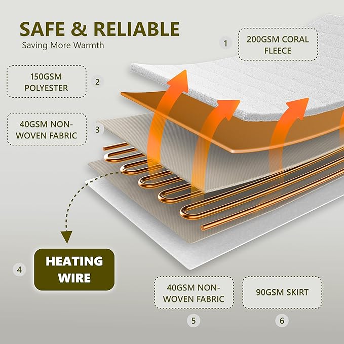 Heated Quilted Wave Mattress Pad,King Size Dual Control,Soft Bed Warmer,10 Heat Settings,1-12 Hours Auto-Off,Fast Heating,ETL Certified,Machine Washable,Fit Up to 18" Deep Pocket,78"x80"